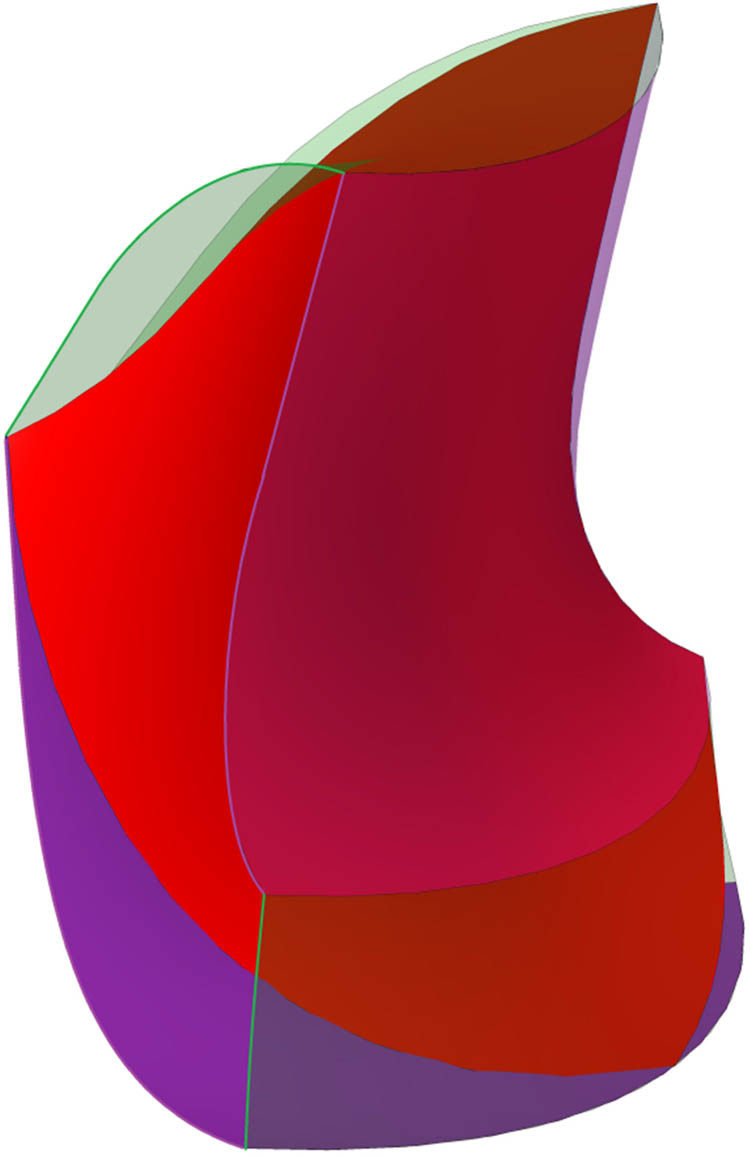 Figure 16 
               Blade in the boundaries.
            