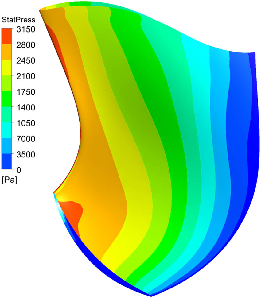 Figure 17 
               Pressure field on the blade pressure side at BEP.
            