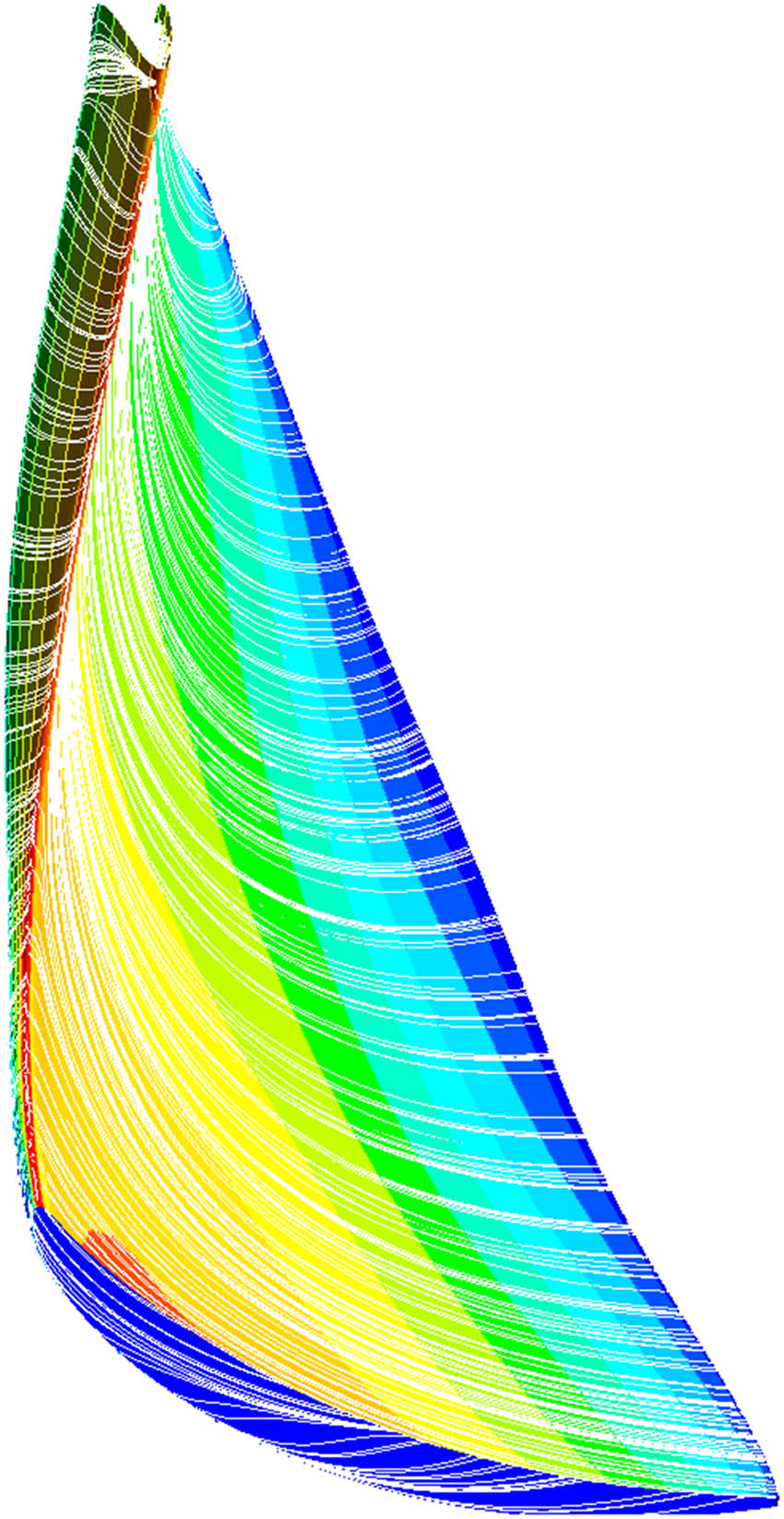 Figure 18 
               Flow lines splitting at the leading edge at the BEP.
            