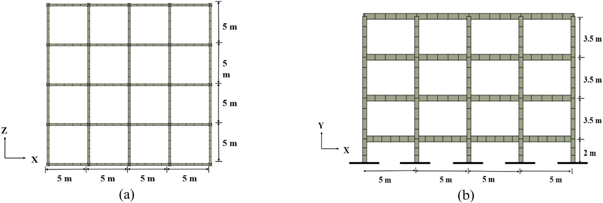 Figure 2 
                  Plan and elevation of the superstructure. (a) Plan and (b) elevation.
               