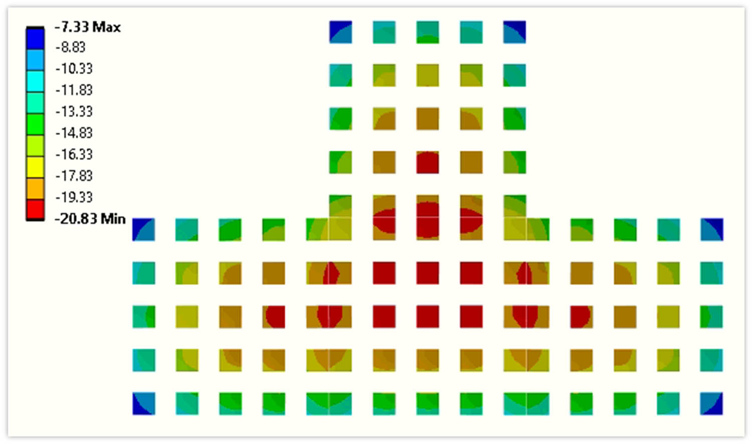 Figure 10 
                  Vertical settlement (mm) of footings for SSSI (inverted T-shaped) case.
               