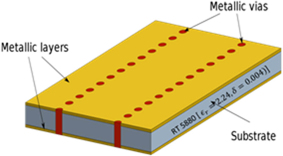 Figure 1 
                  SIW structure.
               
