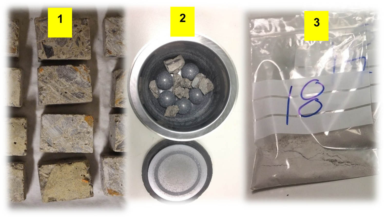 Figure 9 
                  Preparation of XRD examination's sample: (1) Cutting of sample (cube) to slices, (2) crushing, and (3) milling.
               
