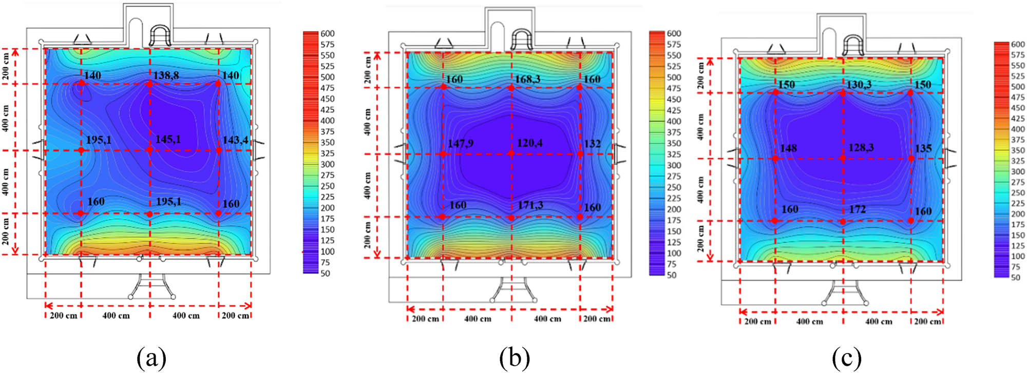 Figure 8 
                  The distribution of daylight illuminance (lux) in the floor plan of M2 run by Surfer at (a) 9:00, (b) 12:00, and (c) 15:00.
               