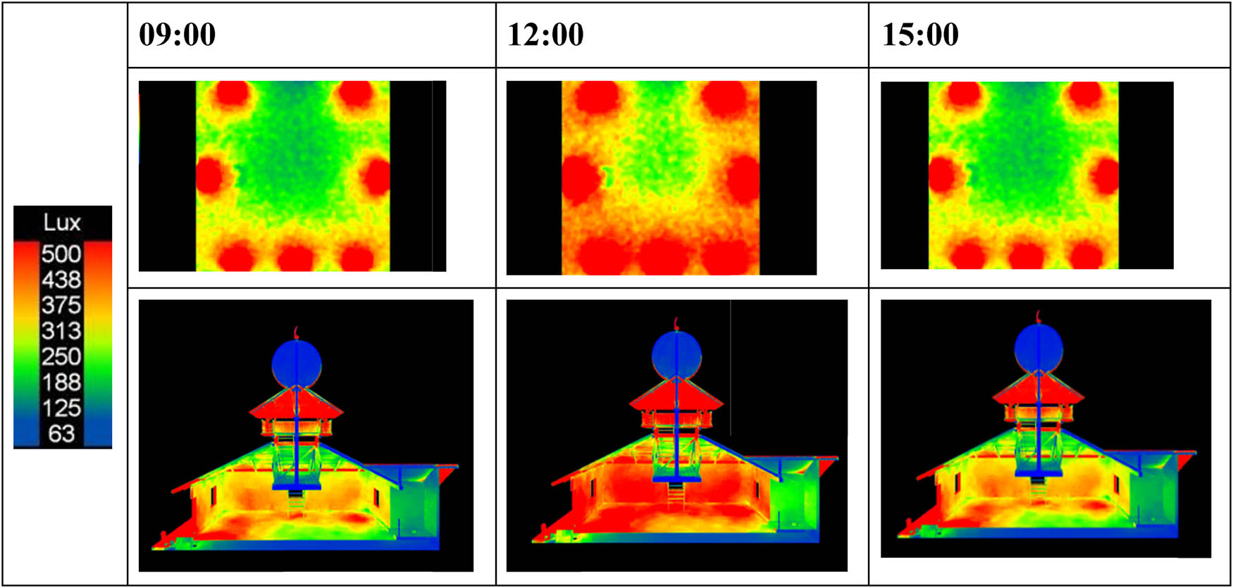 Figure 10 
                  Distribution of daylight illuminance throughout the interior of M2.
               