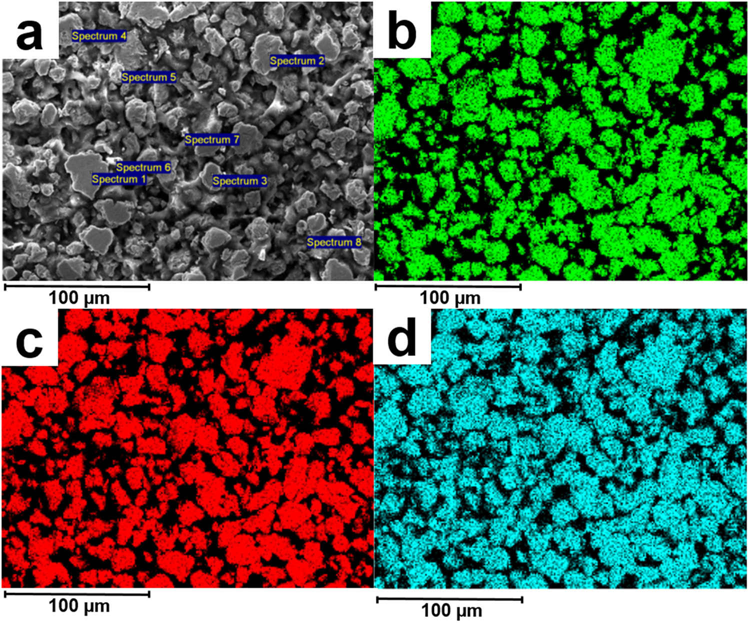 Figure 9 
               SEM image and elemental mapping of the cross-section of the Ni–Ti–Cu powder mixture after mechanosynthesis.
            
