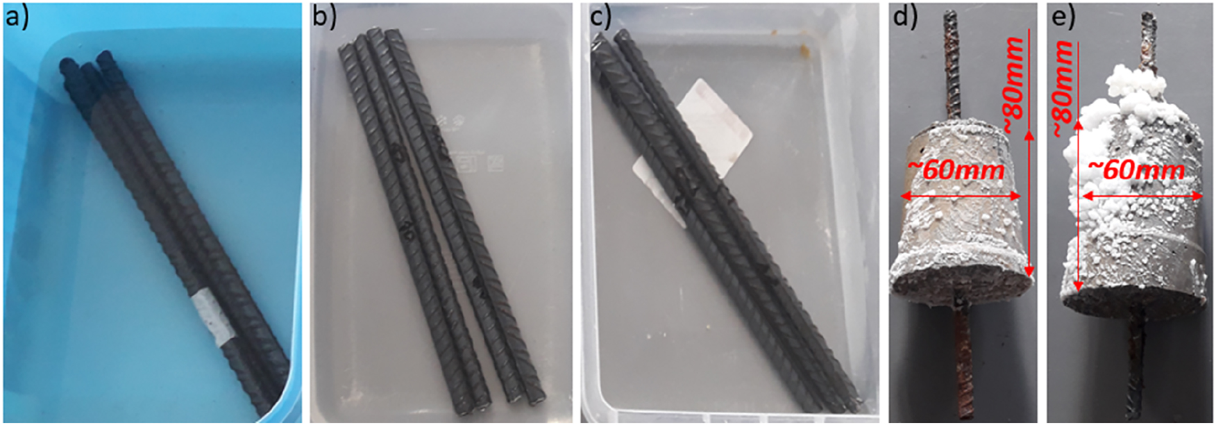 Figure 1: 
Samples before testing: a) Scenario B, b) scenario C, c) scenario D; after testing: d) Scenario E, e) scenario F).
