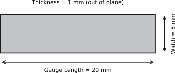 Figure 8: 
Tensile test specimen.
