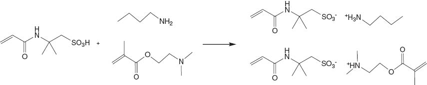 Scheme 2 Preparation of AMPS-BA and AMPS-DMAEMA.