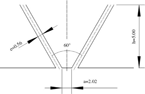 Figure 1: Schematic of HS die.