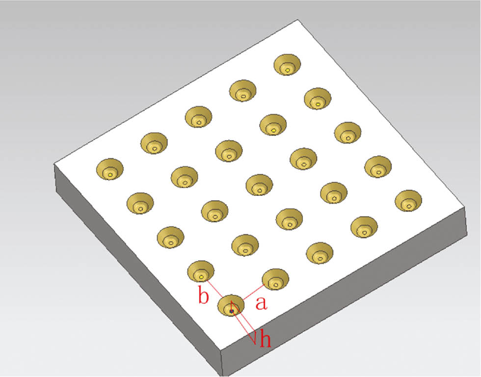 Figure 6: Wenzel model sketch with changes in pulsed voltage.