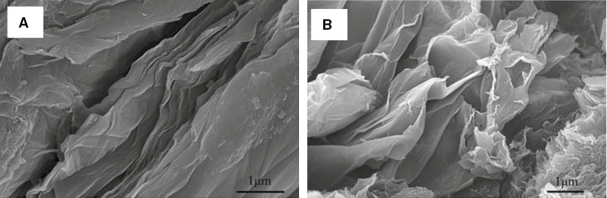 Figure 6: SEM images of GO (A) and CRGO (B).