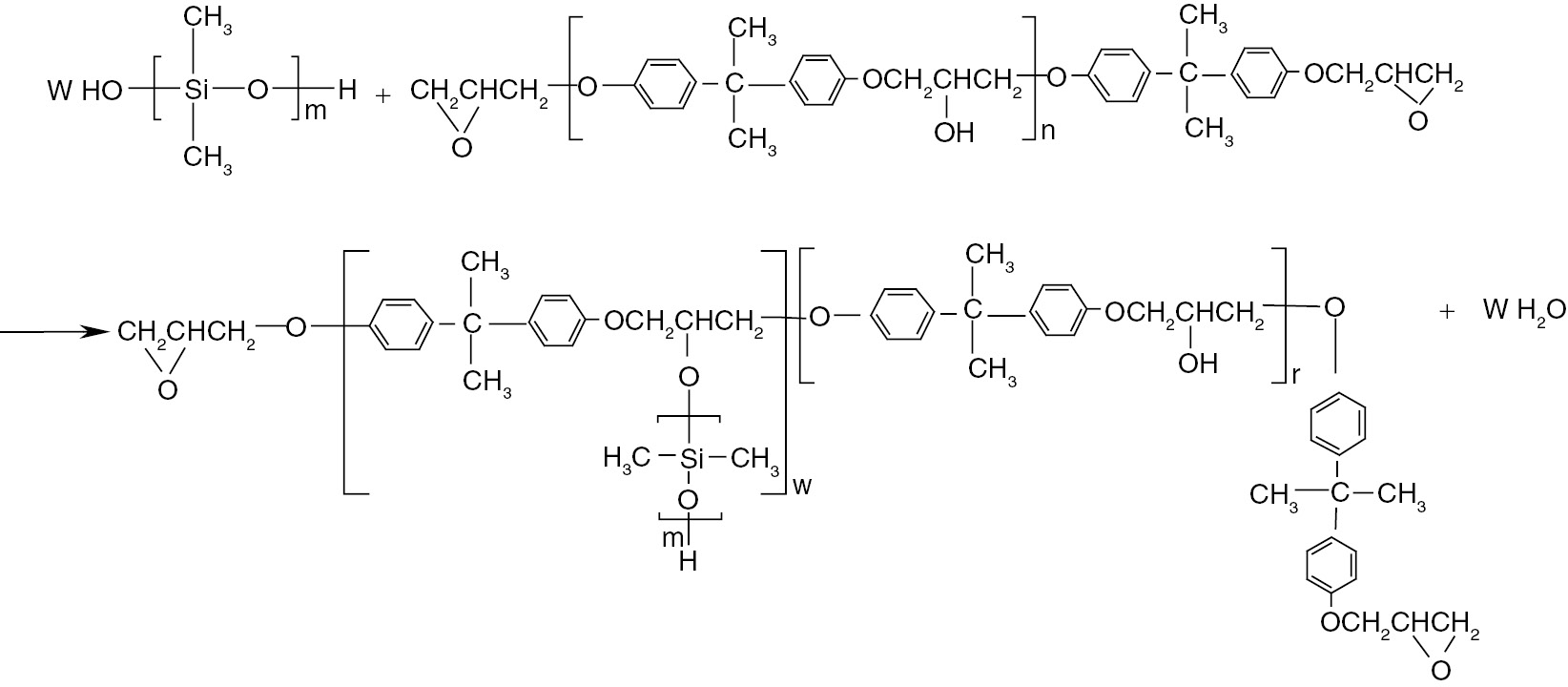 Scheme 1: The dehydration reaction of hydroxyl groups between silicon oil and epoxy resin.