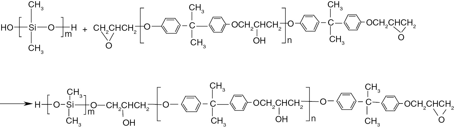 Scheme 2: The etherification reaction of hydroxyl groups between silicon oil and epoxy resin.