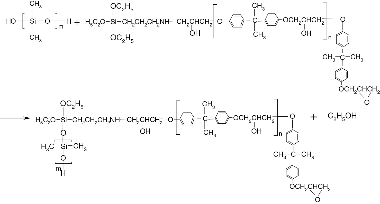 Scheme 4: The dealcoholization occurred between hydroxyl of HS and oxyethyl group.