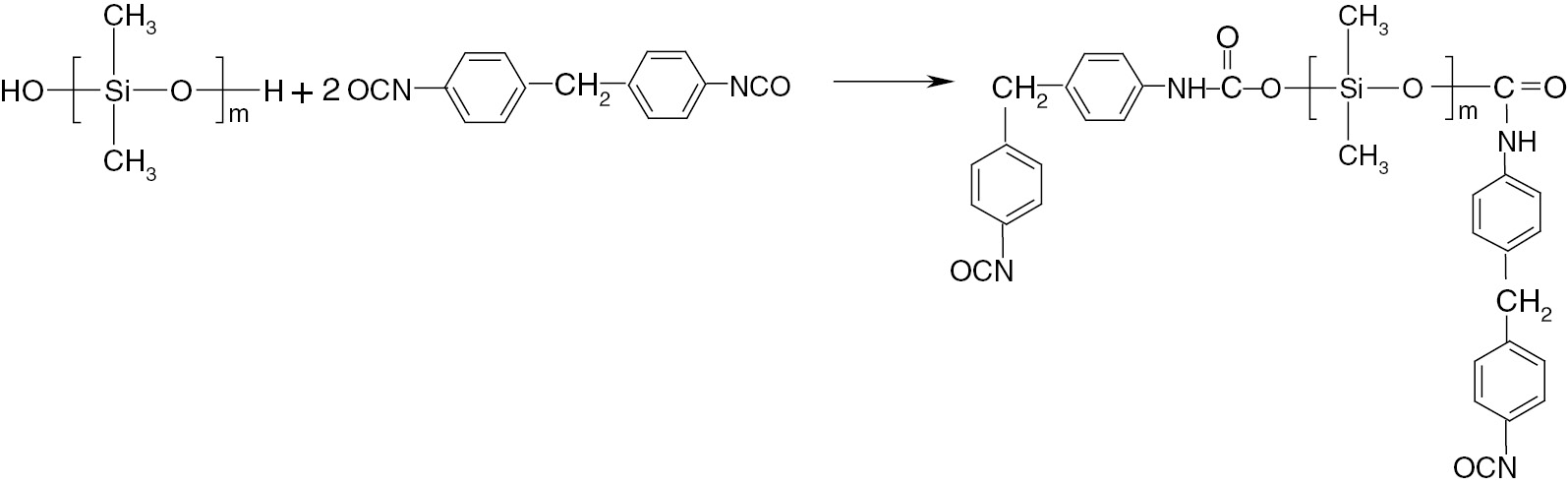 Scheme 5: Addition reaction occurred between the -NCO group and the hydroxyl of HS.