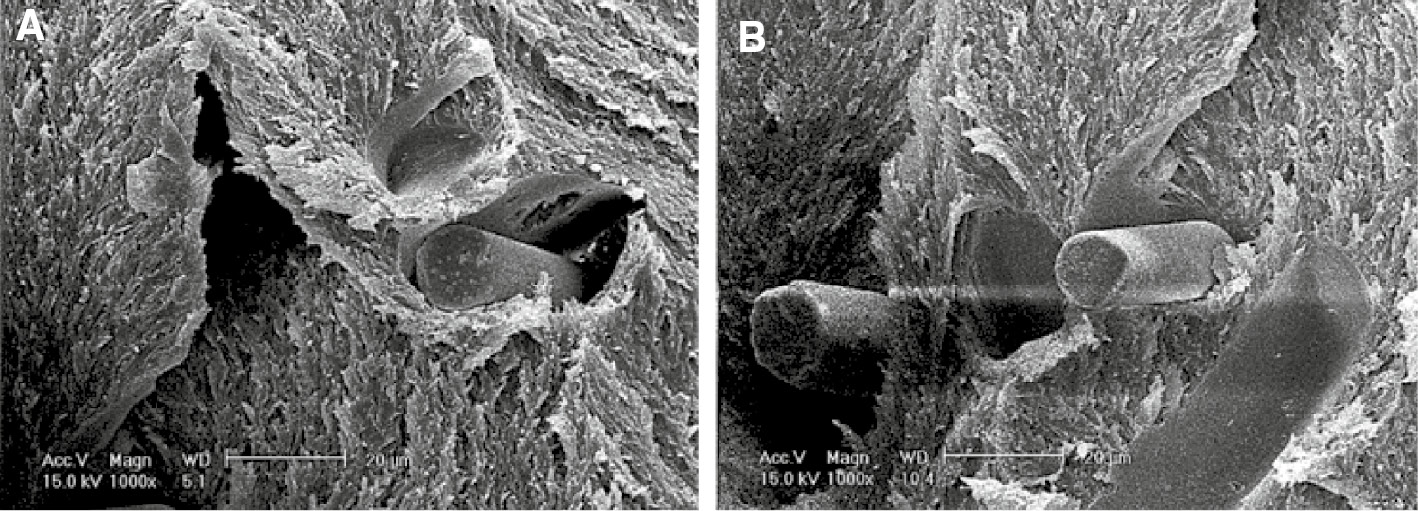Figure 12: Tensile test results of (A) neat and (B) surface treated GF/DCPD.