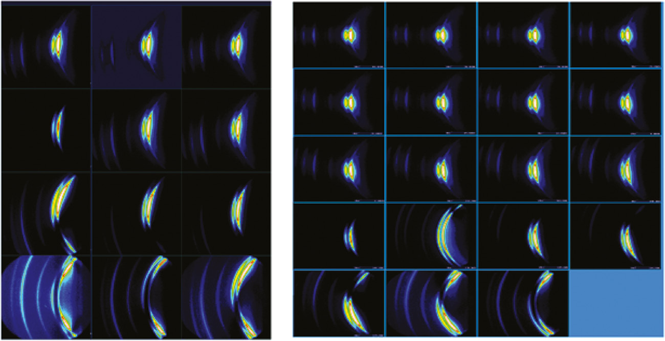 Figure 10: (Left) Two-dimensional X-ray diffraction on HDPE filled with 20% VGCNF, subjected to mechanical stress at 500% strain at room temperature. (Right) Two-dimensional X-ray diffraction on HDPE filled with 20% VGCNF, subjected to mechanical stress at 500% strain after heating at 122°C for 10 min and cooling to room temperature (recorded at room temperature).