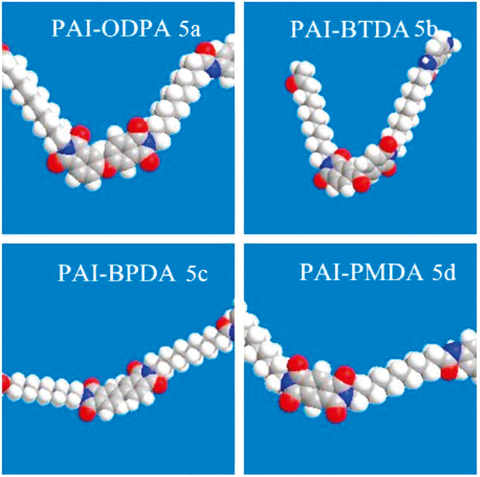 Figure 9: Chemical 3D structure of poly(amide imide)s (5a–5d).
