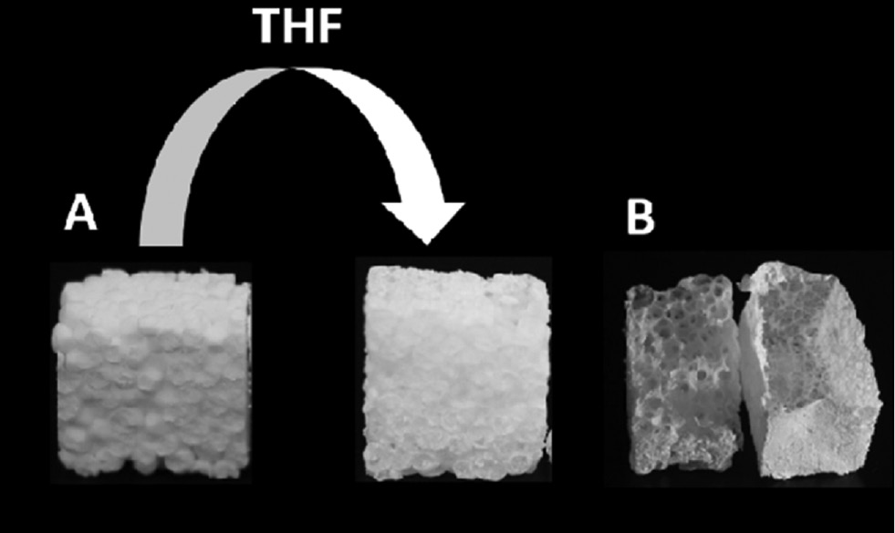 Figure 3: Scheme of the extraction of polystyrene to form a PPX cube (A) and photo of the inverse PPX structure of a bad (left) and good (right) welded EPS (B).The PPX shows nicely the voids of the bad welded EPS, whereas the PPX structure of the good welded EPS is nearly hollow.