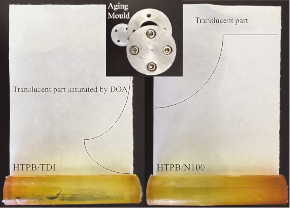 Figure 8: Isothermal accelerated aging mold, HTPB/DOA/isocyanates polyurethanes and filter papers after aging.