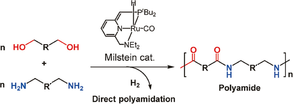 Figure 45: Scheme of diol+diamine polymerization.[Source: J Am Chem Soc. 2011;133(5):1159–61, printed with permission].