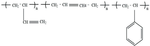 Figure 1 Structure of styrene-butadiene block copolymer.