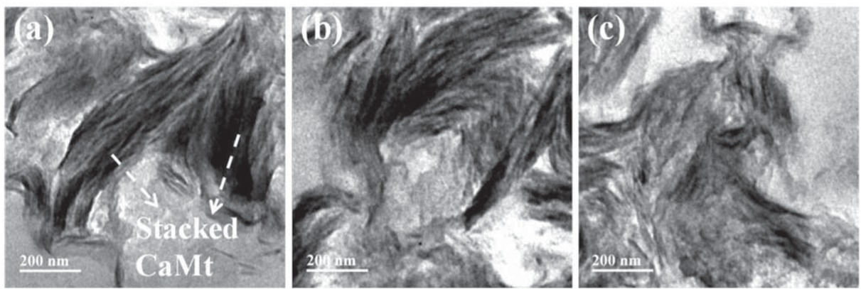Figure 11 TEM images of (a) PS/CaMt; (b)PS/CaOMt-c; (c)PS/CaOMt-d.