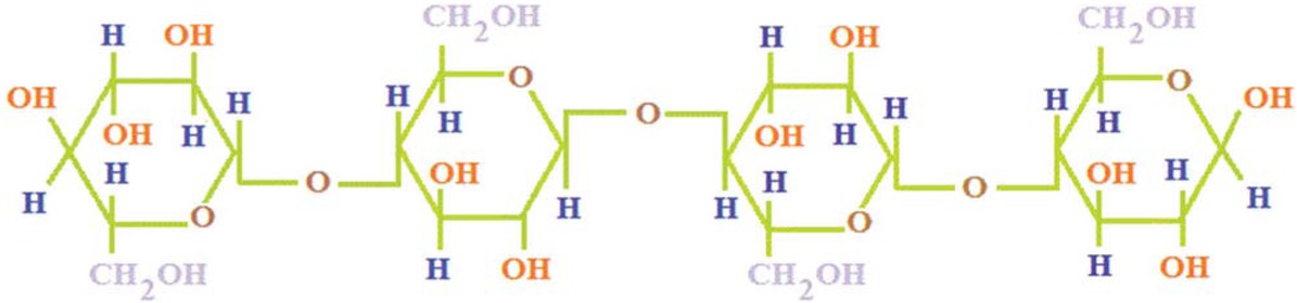 Figure 1 Structural formula of microcrystalline cellulose
