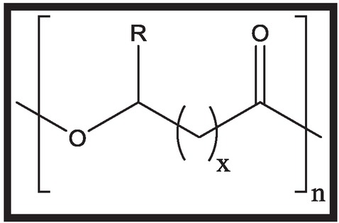 Figure 2 General formula of PHA.