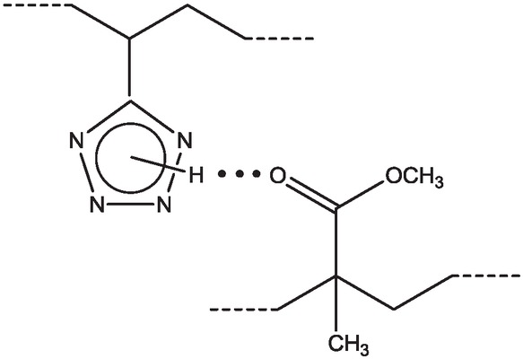 Scheme 4 The formation of hydrogen bonds in PMMA(VT) macromolecules.