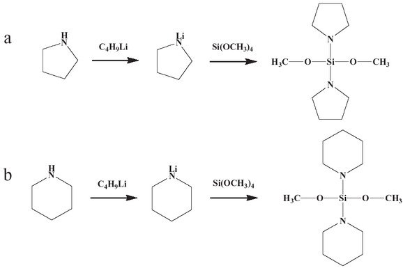 Scheme 1 The reaction structures of DPPDMS (a) and DPRDMS (b).