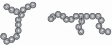Figure 1 Schematic diagram of 3-arm asymmetric star: B(B7)(B3)2 two short arms and one long arm in ‘Y’ shape; or B(B3)(B7)2 one short arm and two long arms in ‘T’ shape.