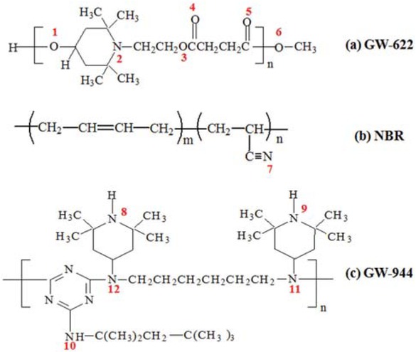 Figure 1 Molecular structures of (a) GW-622, (b) NBR and (c) GW-944.