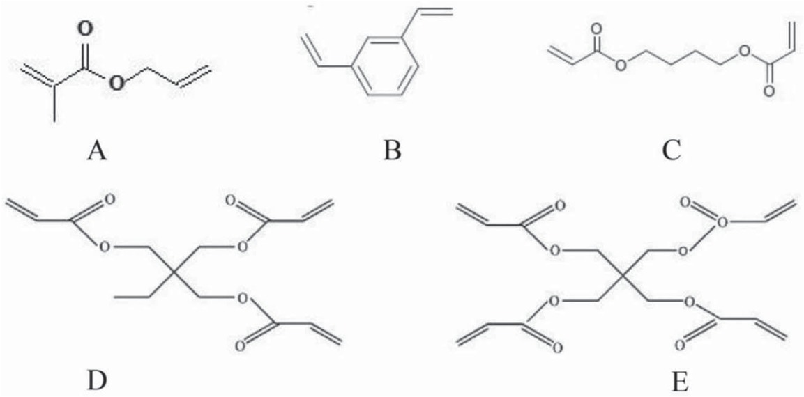 Figure 1 The chemical structure of cross-linking agents: (a) allyl methacrylate (AMA), (b) divinyl benzene (DVB), (c) 1,4-butylene glycol diacrylate (BDDA), (d) trimethylolpropyltriacrylate (TMPTA), (e) pentaerythritol tetraacrylate (PETRA)