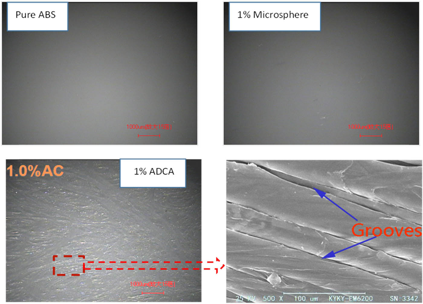 Figure 7 Surface quality of foamed ABS material under a light microscope.