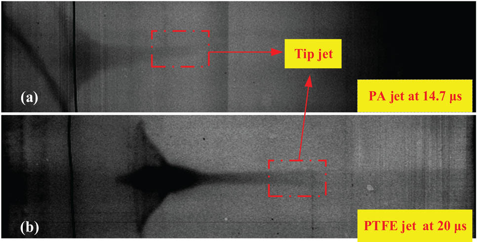 Figure 3 Diagram of test results: (a) PA jet and (b) PTFE jet.
