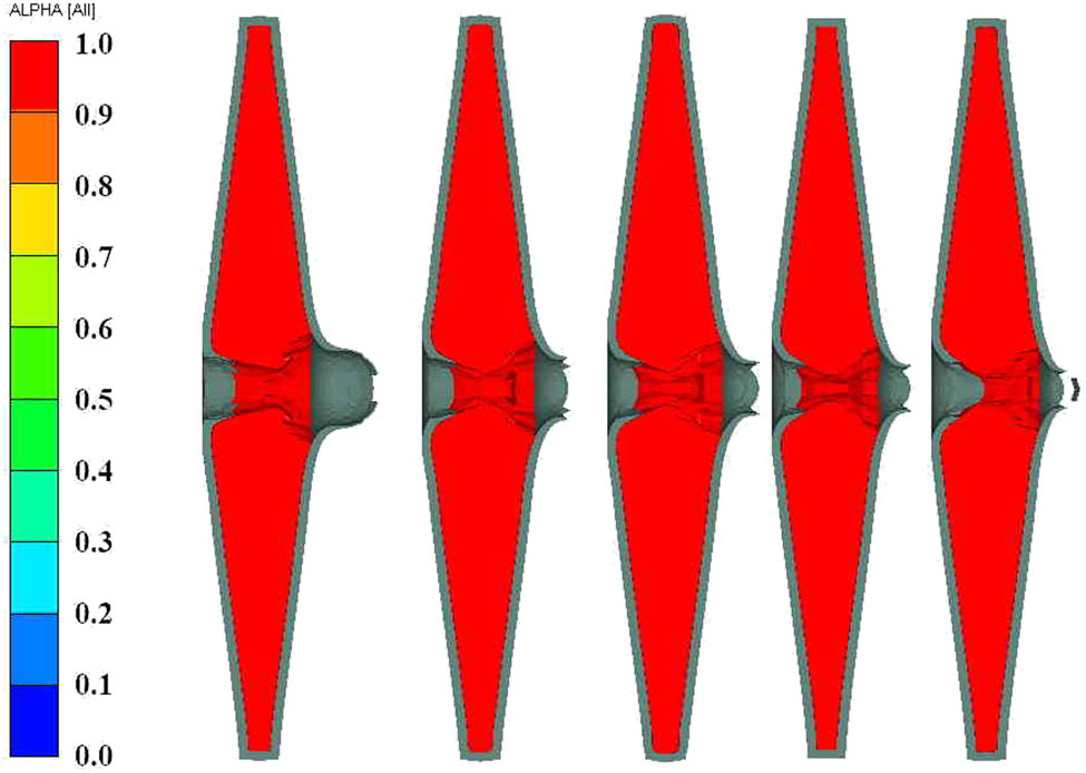 Figure 11 Reactivity of the ERA impacted by PA jets at different standoffs.