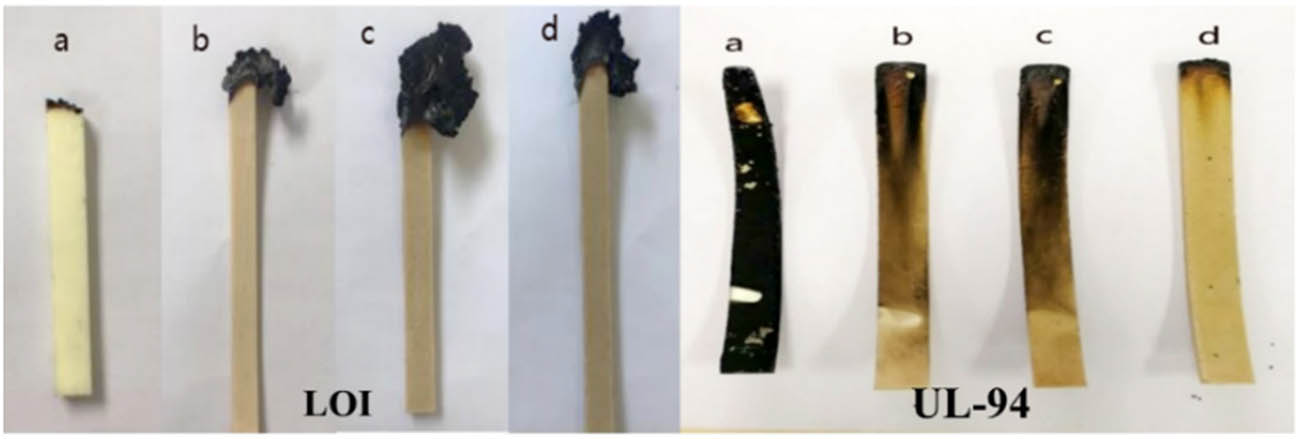Figure 7 Photographs of the samples after LOI and UL-94 tests (a: EP, b: EP1, c: EP2, and d: EP3).
