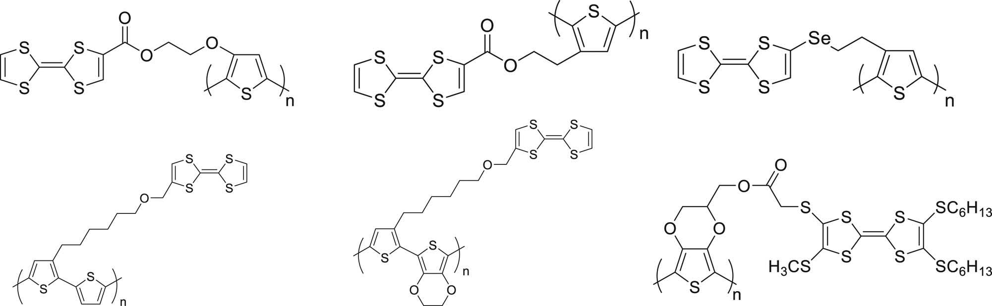 Figure 1 Patterns of some TTF-thiophene polymers (15,17,18).