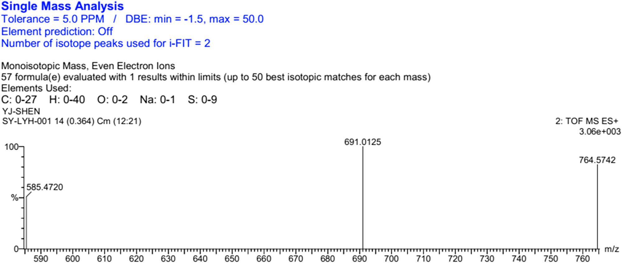 Figure A3 HRMS (ESI) of TTF-Th.