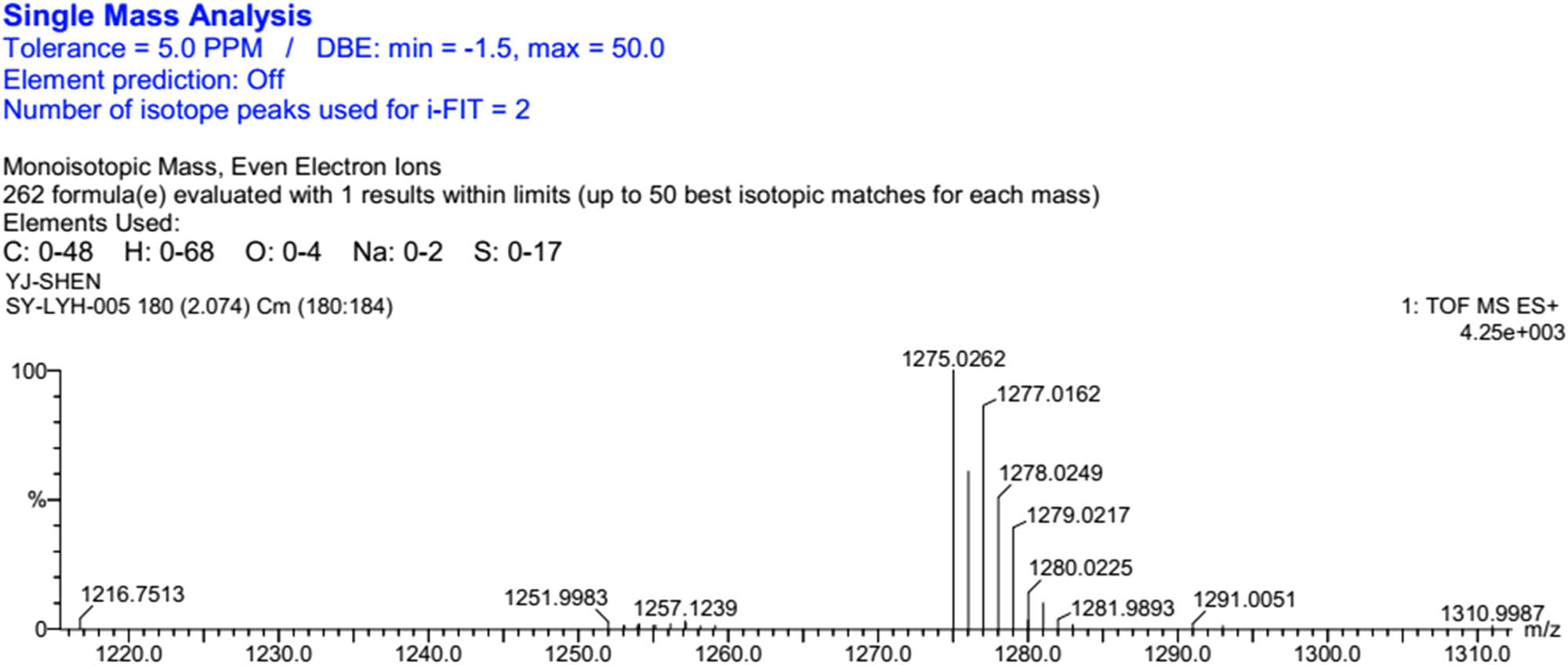 Figure A5 HRMS (ESI) of DTTF-Th.