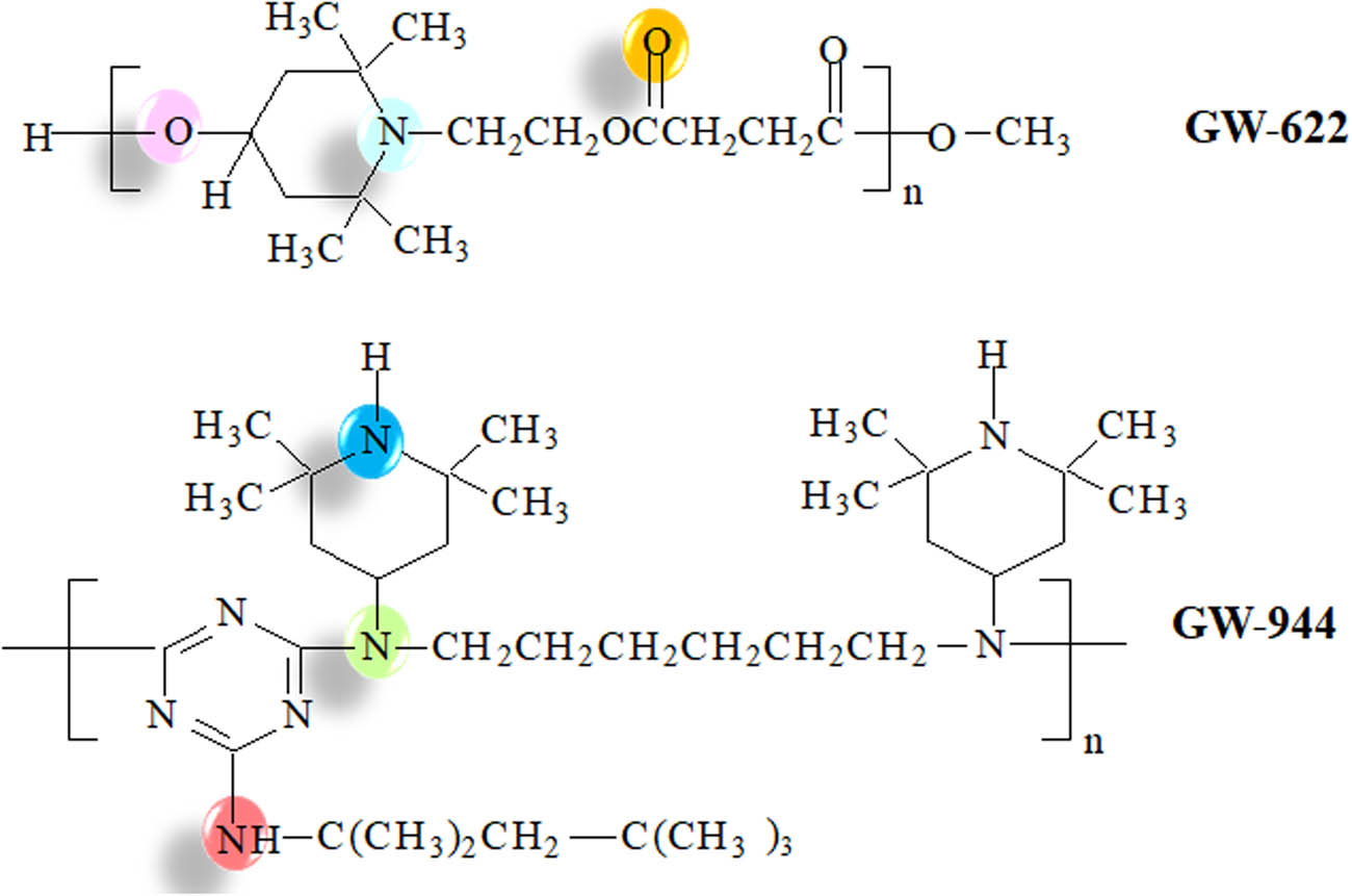 Figure 1 Chemical structures of GW-622 and GW-944 molecules.