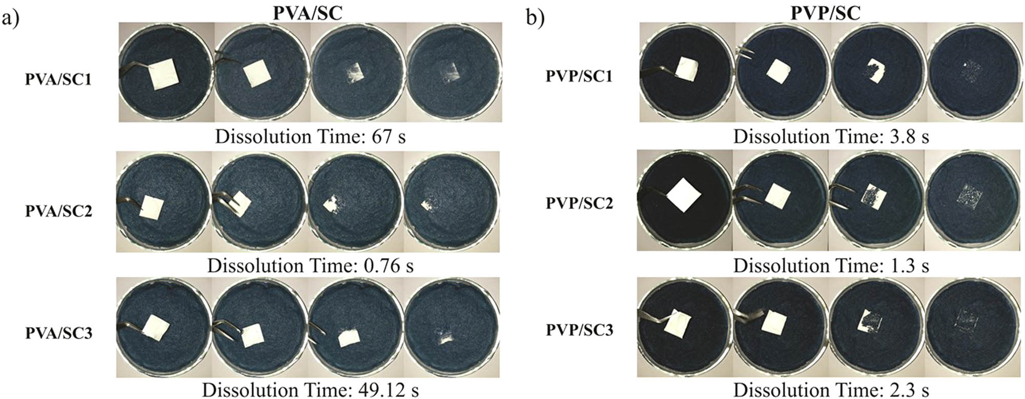 Figure 6 Wetting tests on the fibrous scaffolds: (a) PVA/SC fibers, (b) PVP/SC fibers.