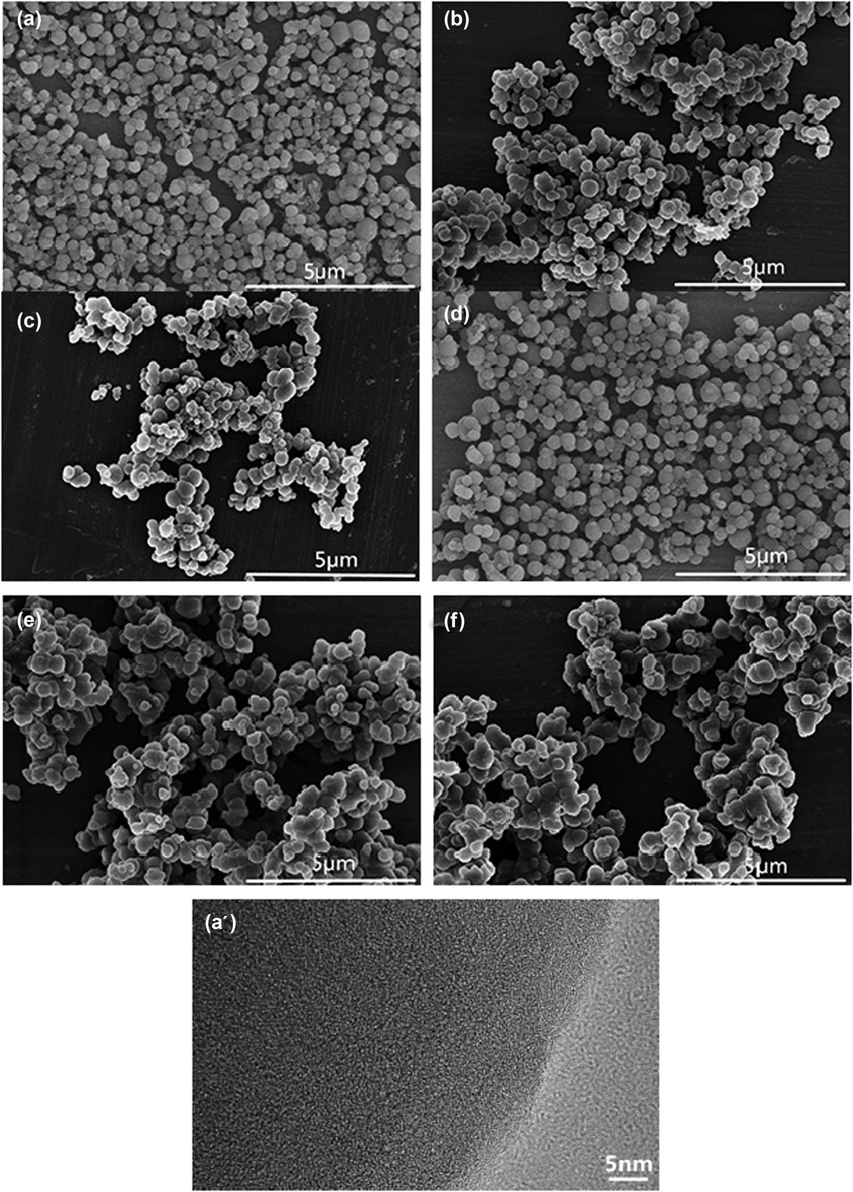 Figure 3 
               FESEM images of carbon microspheres prepared under different conditions and FETEM image of sample (a’). Samples (a–c) were prepared at 90°C for 30 min with different concentrations of HCl: (a) 18.5%, (b) 25.9%, (c) 37.0%. Samples (d–f) were prepared at 90°C for 120 min with different concentrations of HCl: (d) 18.5%, (e) 25.9%, (f) 37.0%.