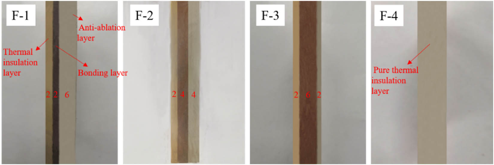 Figure 2
Physical diagram of composites.