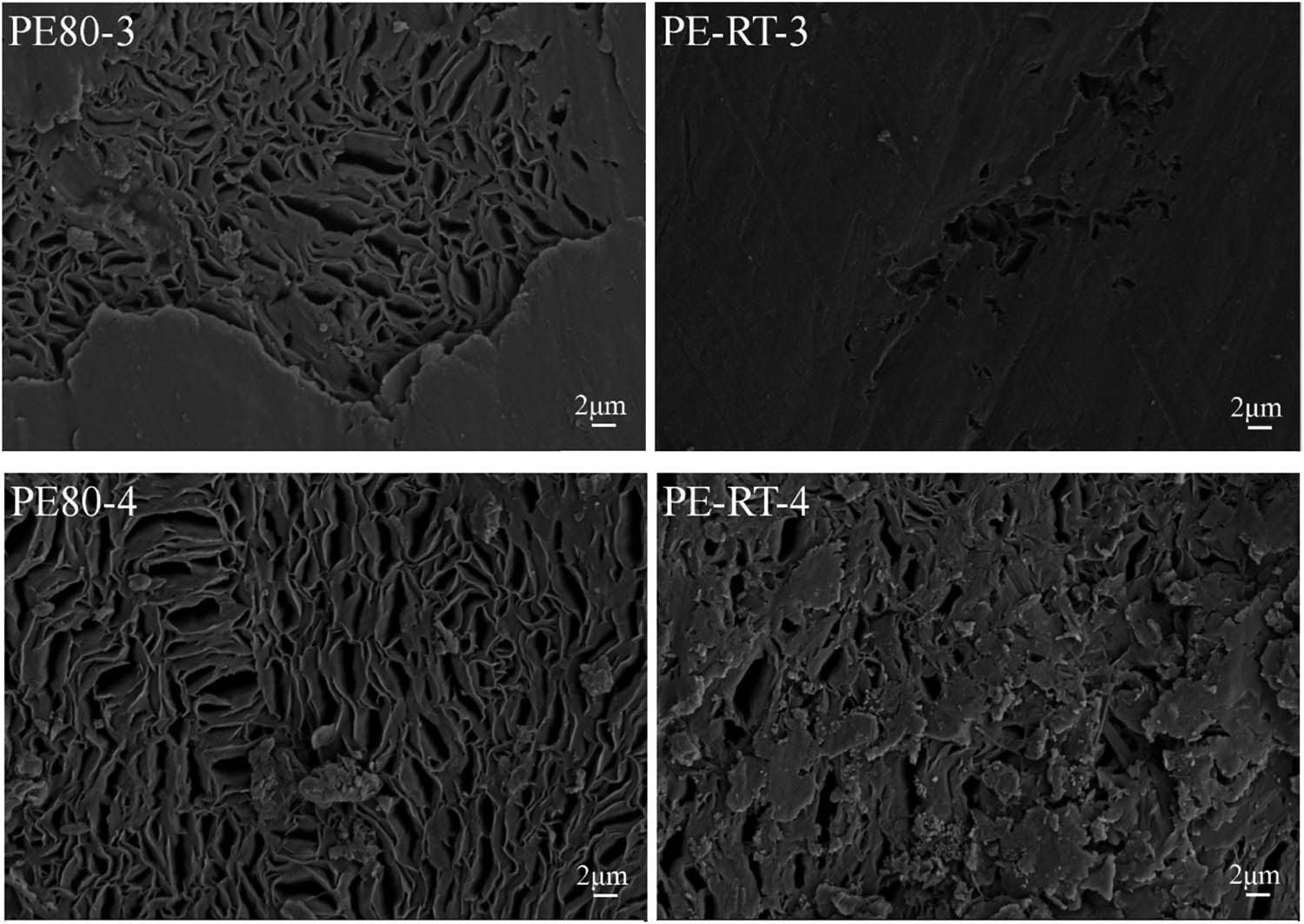 Figure 5
SEM micrographs of PE80 and PE-RT: (-0): the original samples, (-1): 60°C for 3 weeks, (-2) 60°C for 7 weeks, (-3): 90°C for 3 weeks, (-4): 90°C for 7 weeks.