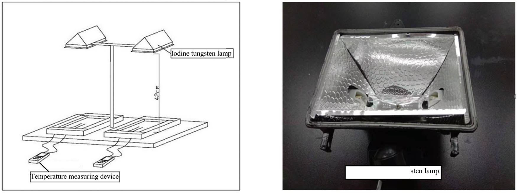 Figure 6
Lab equipment for measuring the cooling value of the thermal-reflective coating.