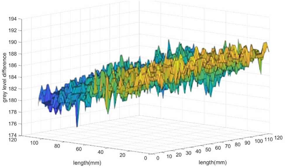 Figure 8
3D model after reconstruction of sample no. 1.
