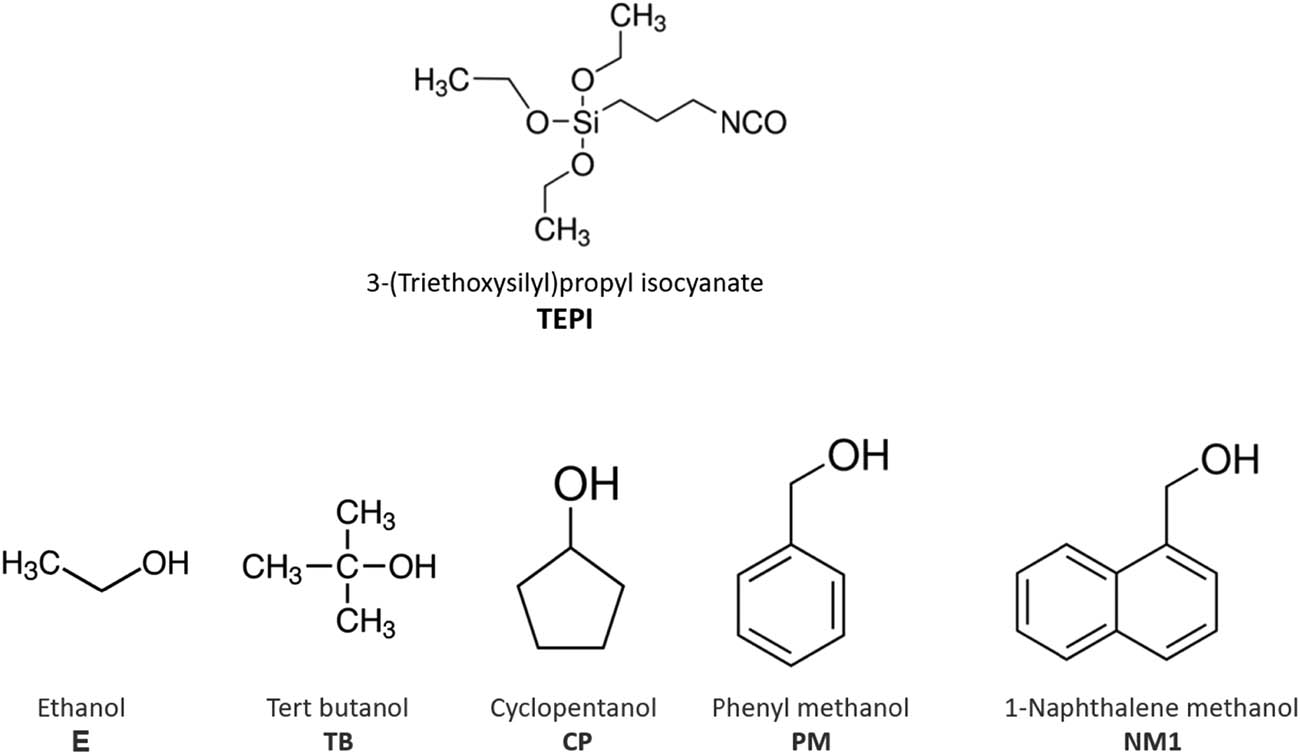 Figure 2 
                     Chemical structures of the selected silane and alcohols.